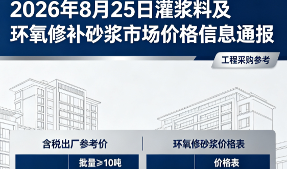 珙县2026年8月25日灌浆料及环氧修补砂浆市场价格信息通报